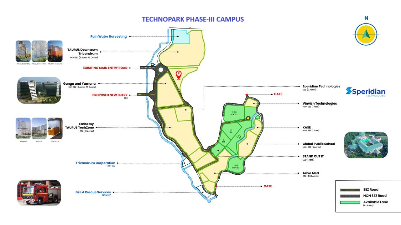 Technopark Phase III